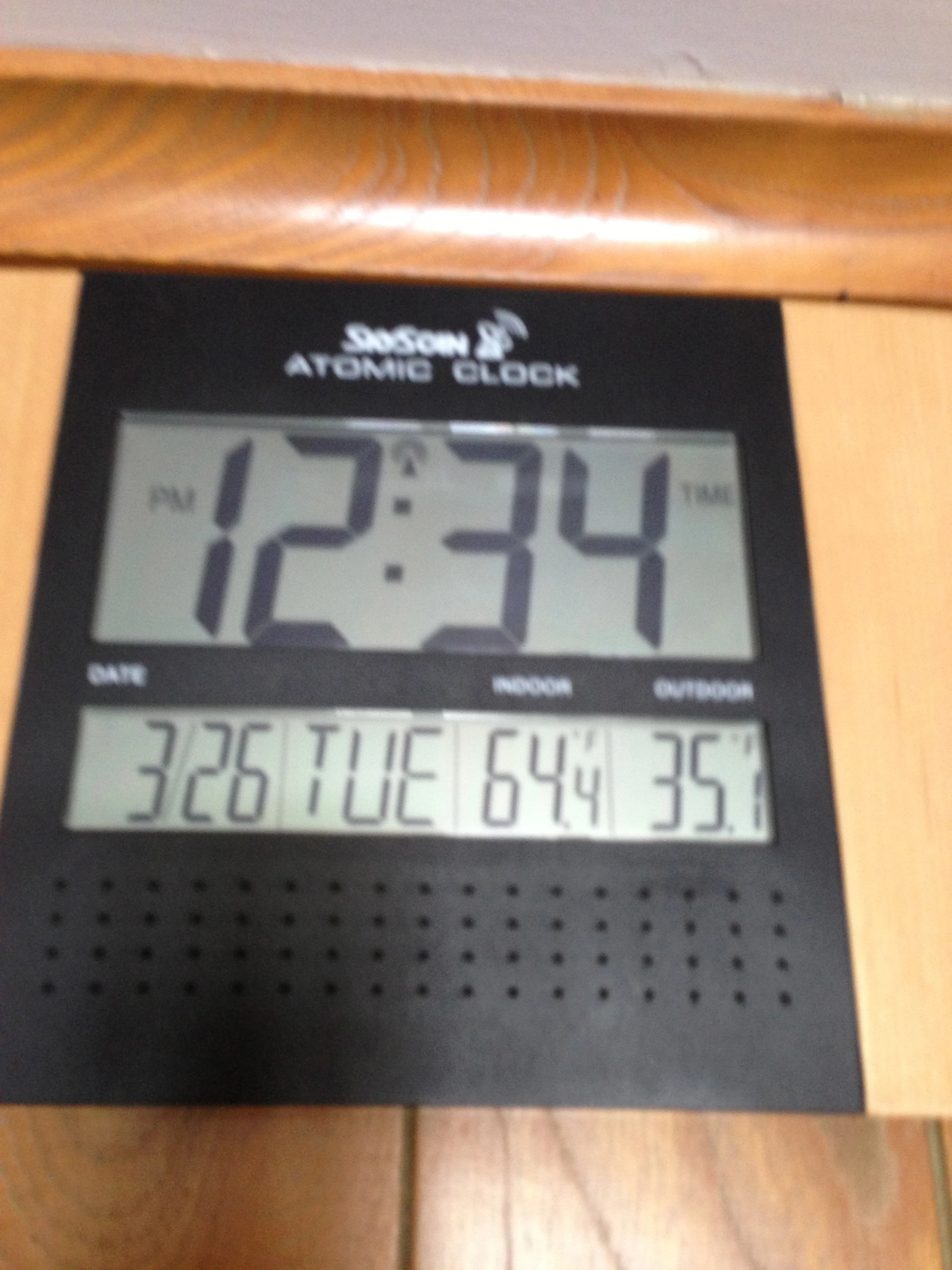 The high today was the normal low. The normal high in Topeka right now is 60 degrees.