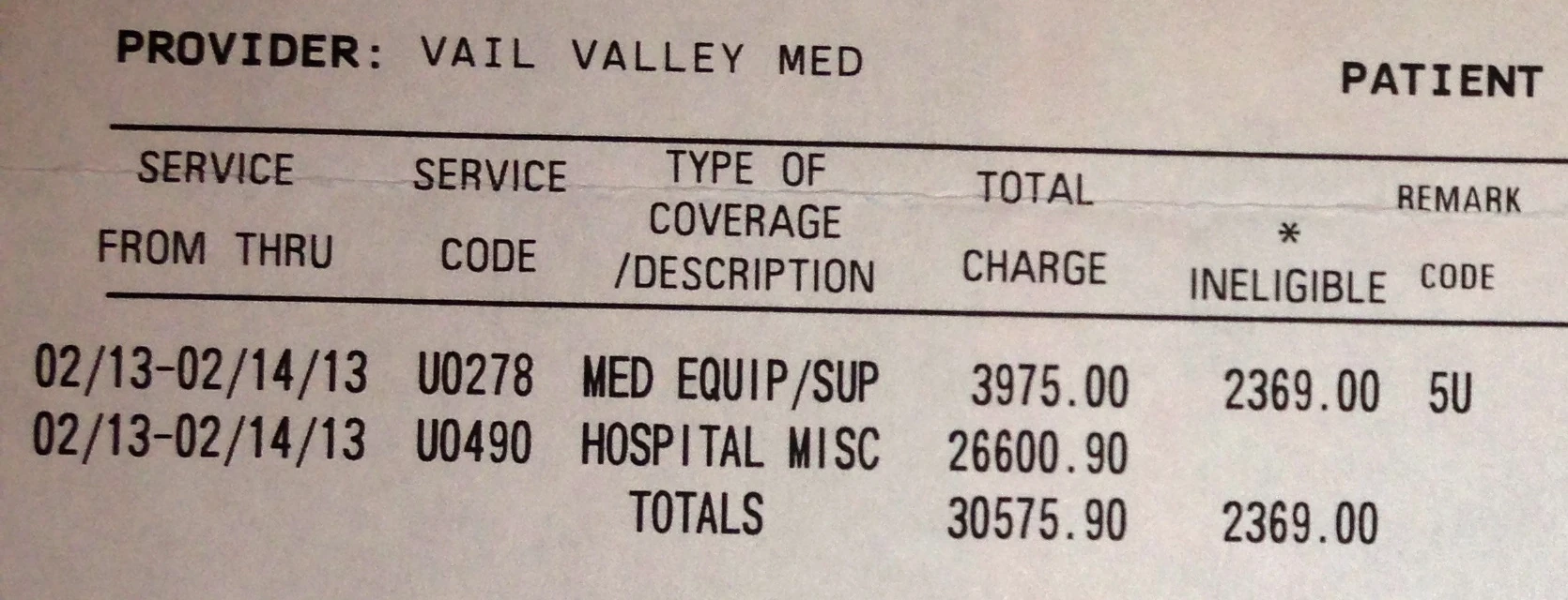 I&rsquo;m going to do a whole post on this, but this is just a teaser. This bill was for one day at the Vail hospital.