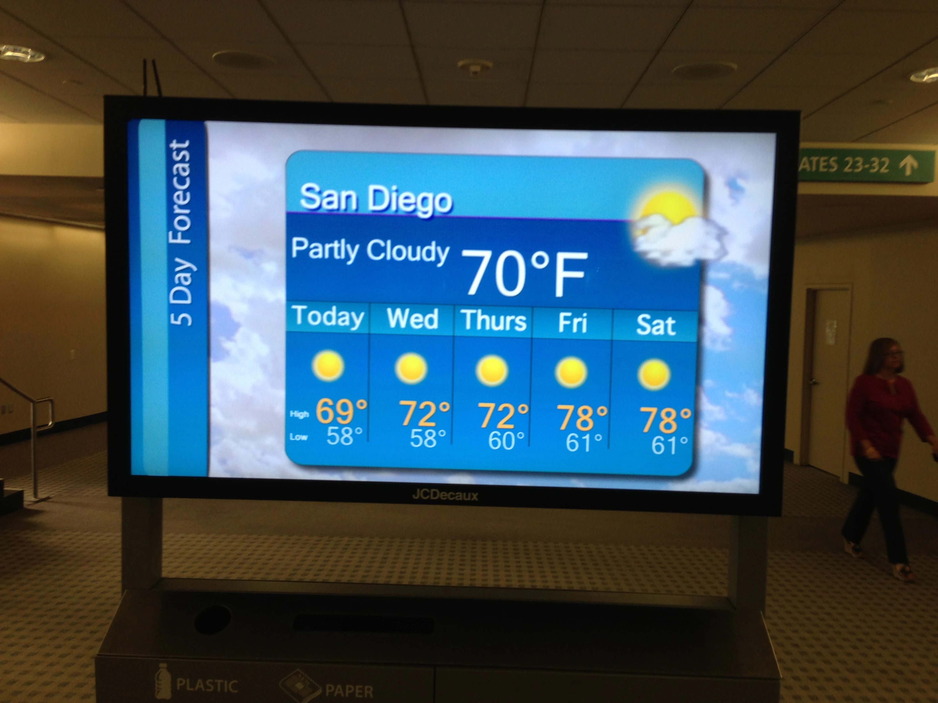 This monitor is right after you clear security in the San Diego airport. I guess it is just there to remind you what nice weather you are leaving.