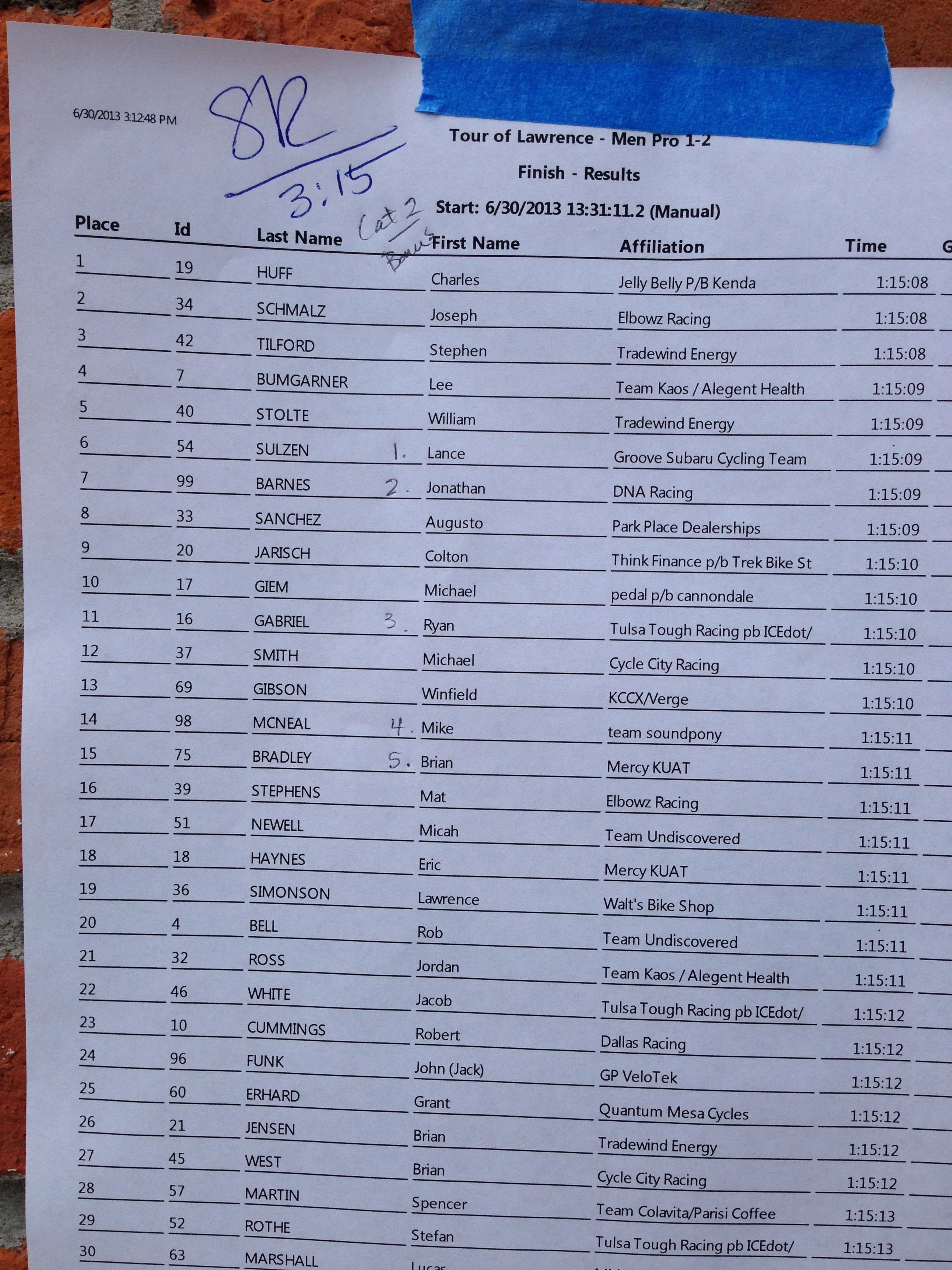 Results. Click to enlarge.