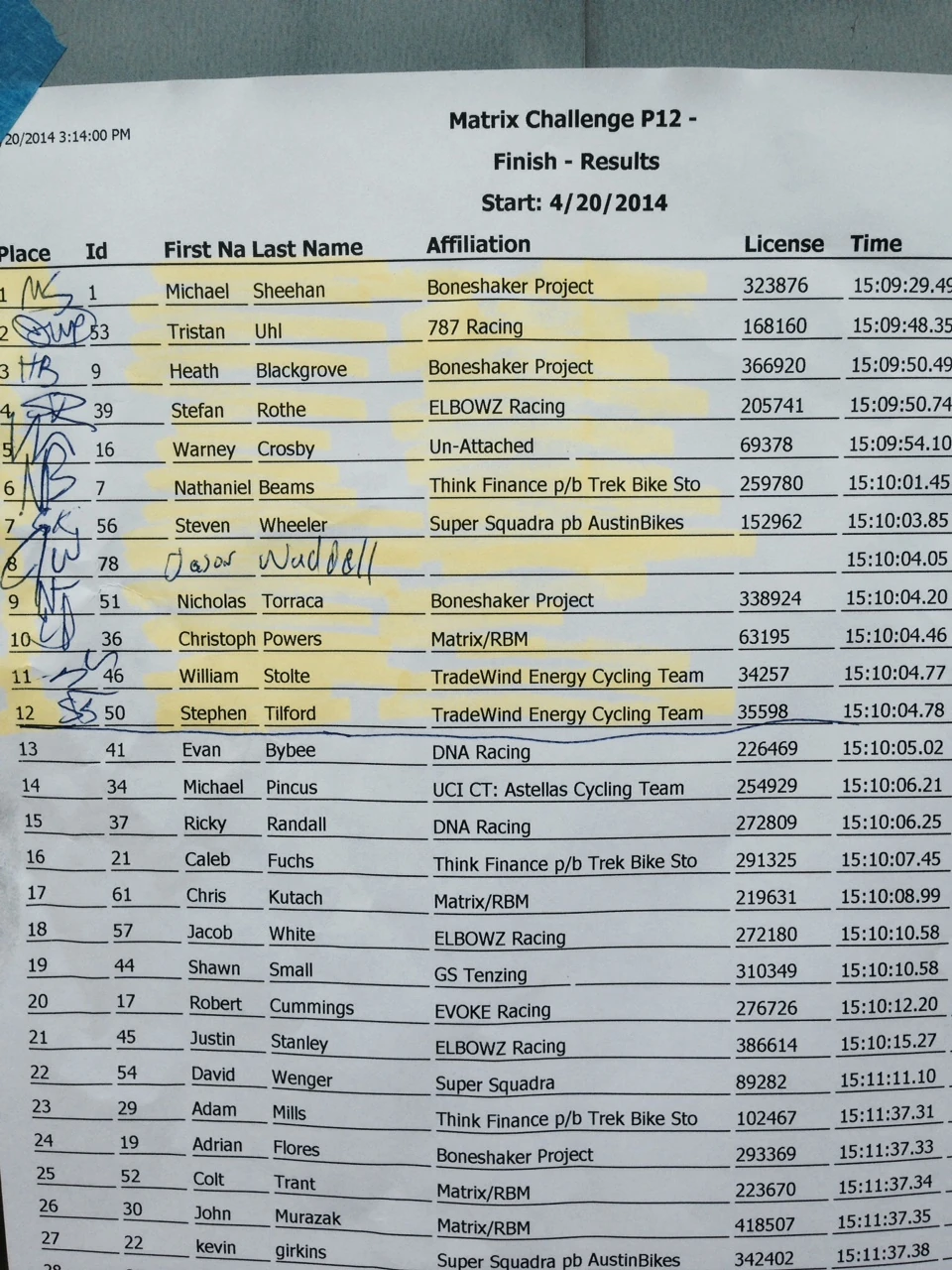 Results. Click to enlarge.