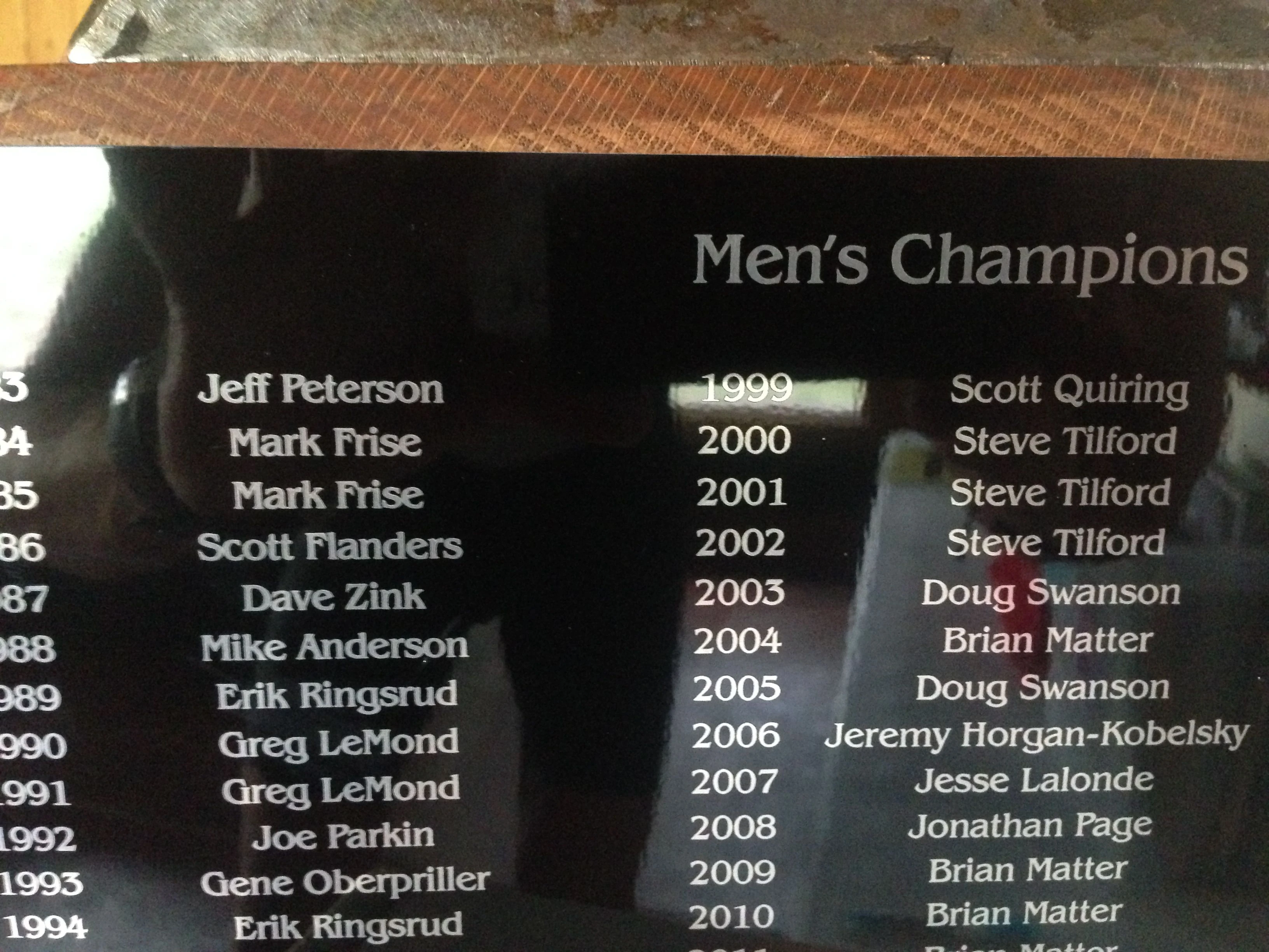 Some of the previous winners.