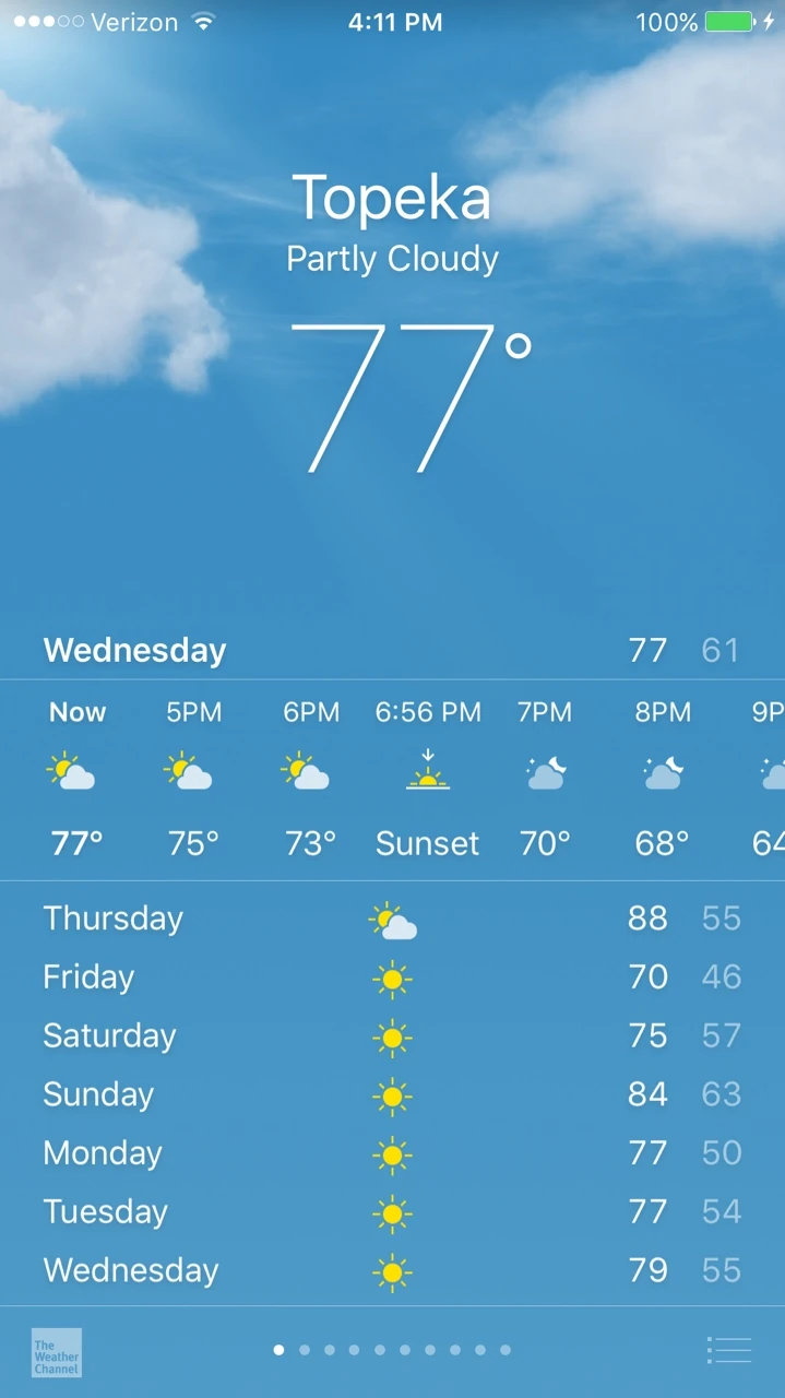 Pretty perfect weather.