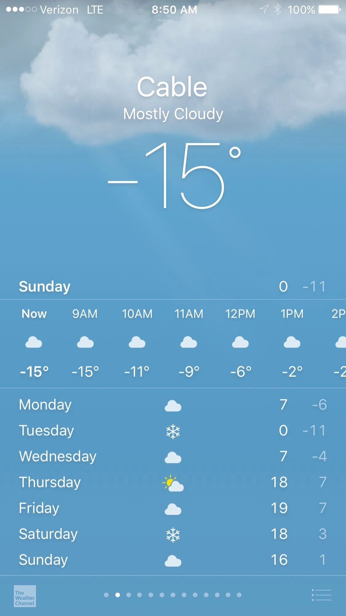 Morning temperatures.