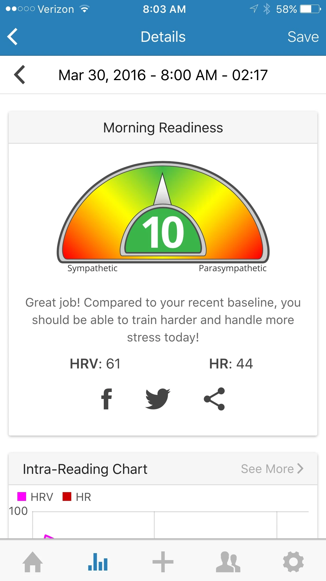 I&rsquo;ve been using this app on my phone, checking my heartrate and HRV. So far, I&rsquo;m not too impressed. It says I&rsquo;m ready to go when I&rsquo;m dragging in the morning.