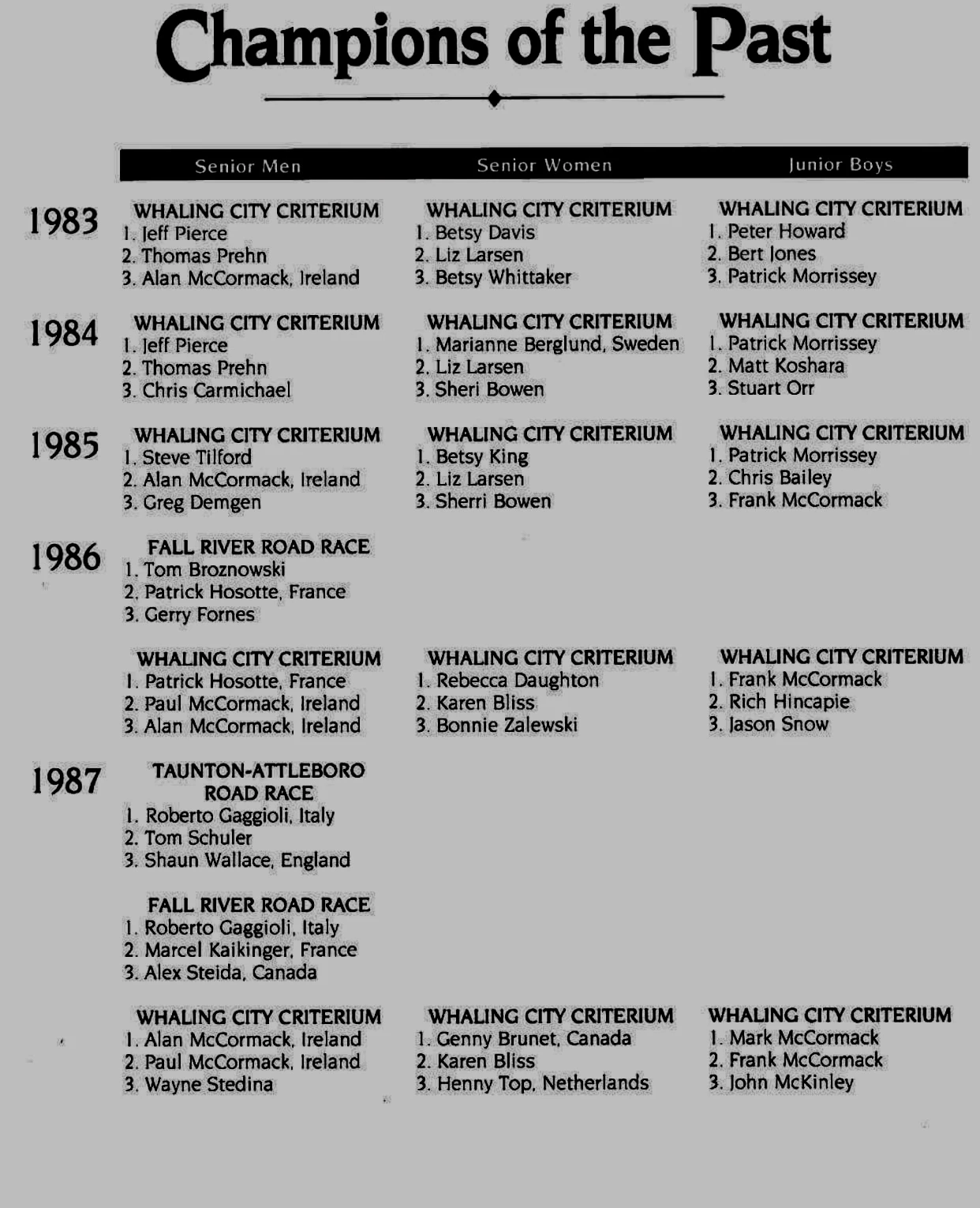 The next year, I felt good and tried my best to stay on Gag, but that didn&rsquo;t work out so well.