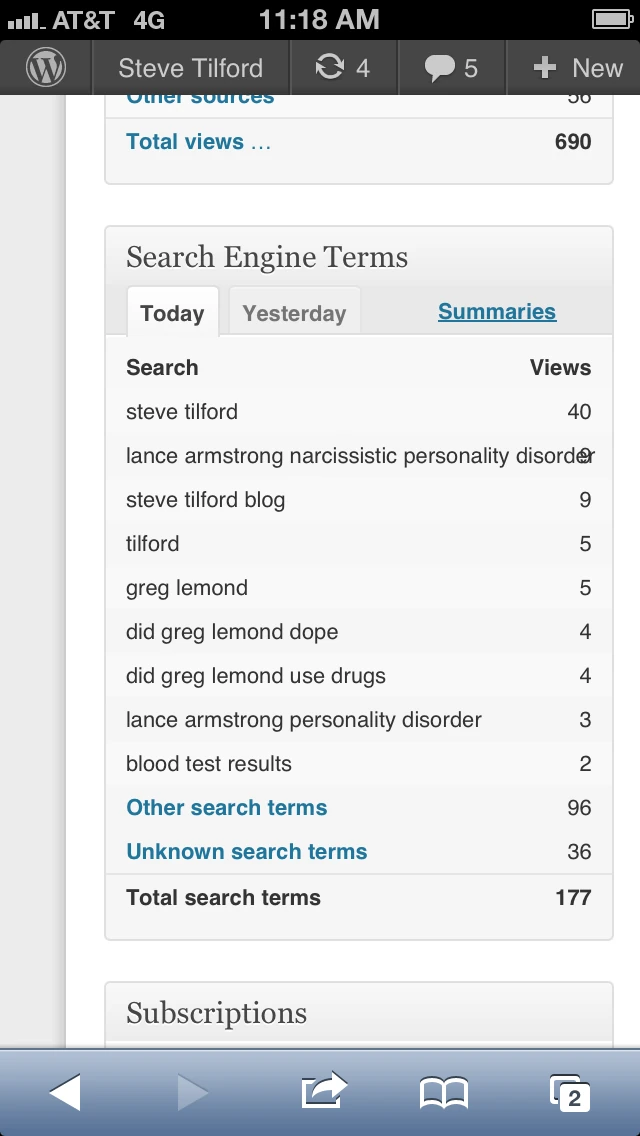 Yesterday morning, this was the searches people used to get to my blog. Wow. 
