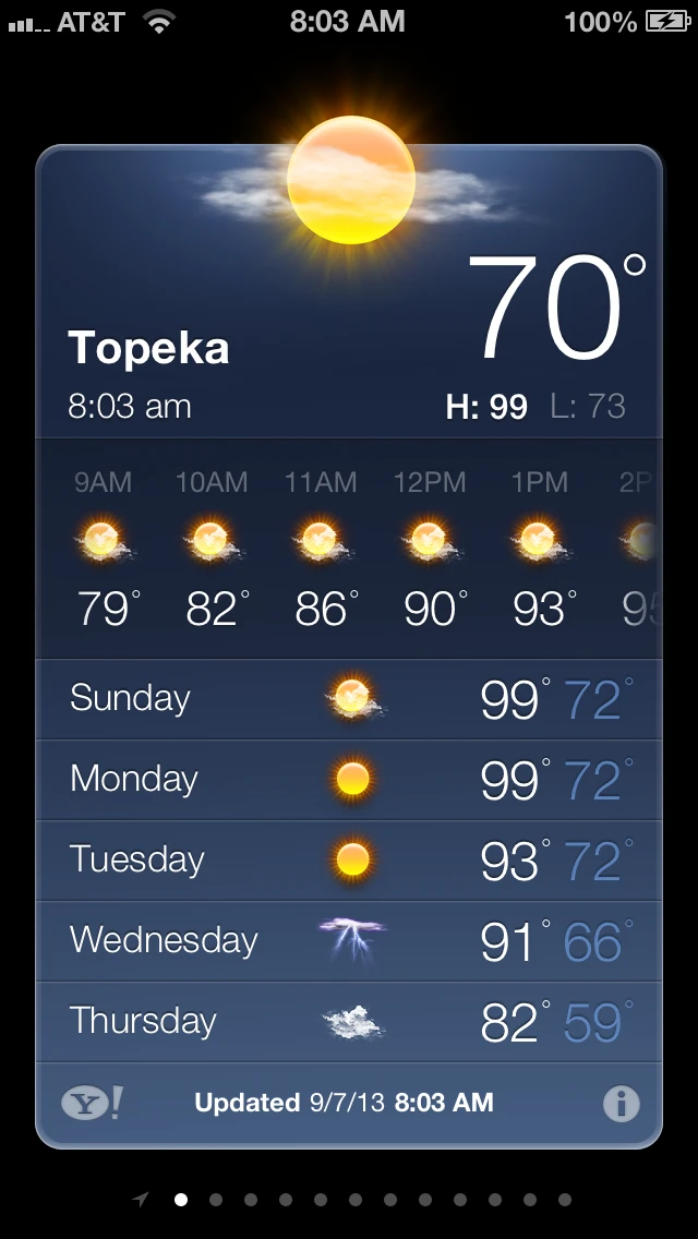 Weekend is going to be pretty warm.