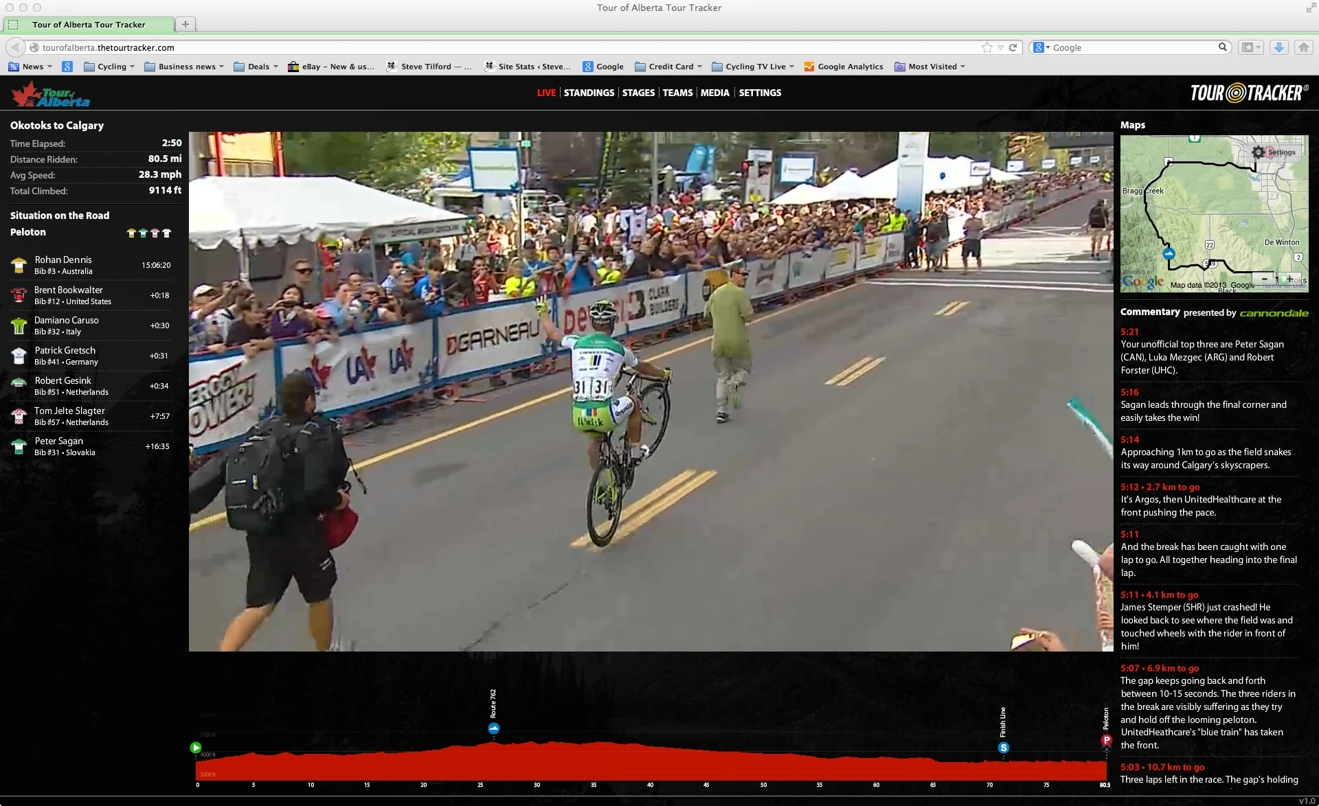 After race show off, which is fine.