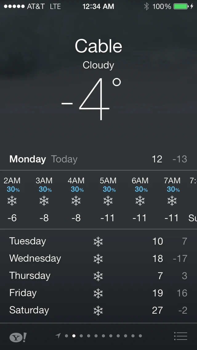 Christmas Day looks a little chilly up in Cable Wisconsin.