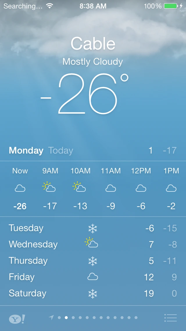 Current temperatures right now. Burrrrr.