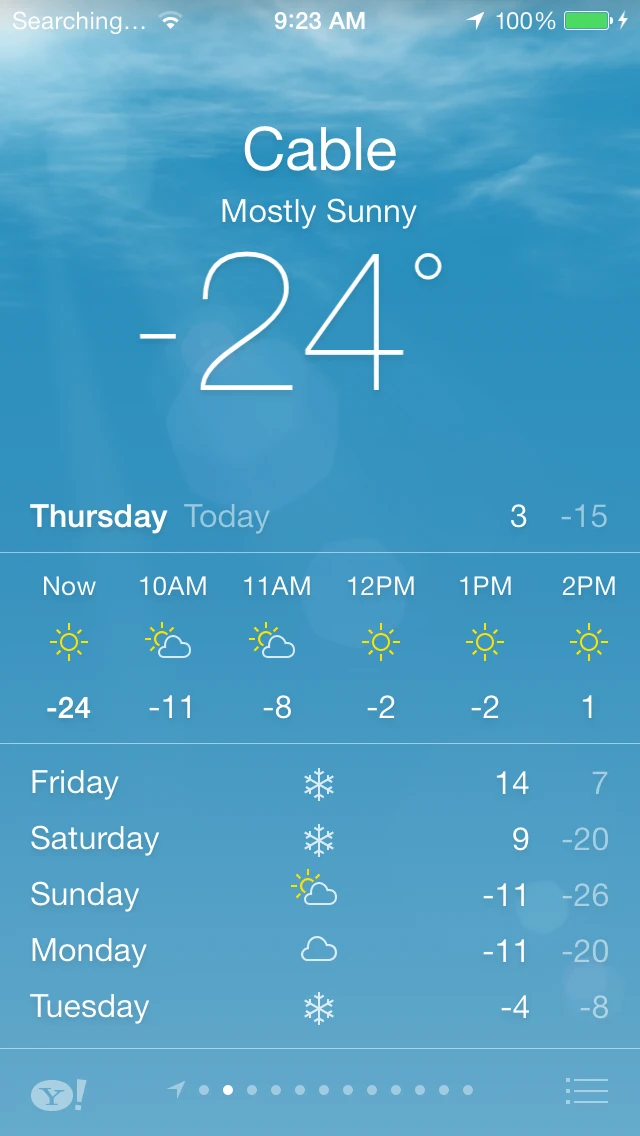 Check out the future forecast. Burrrrr.