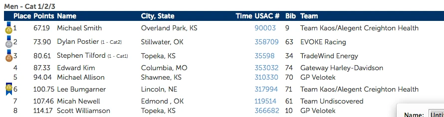 springflingresults copy