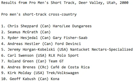 I feel badly for the few guys on this list that did it right and honestly.