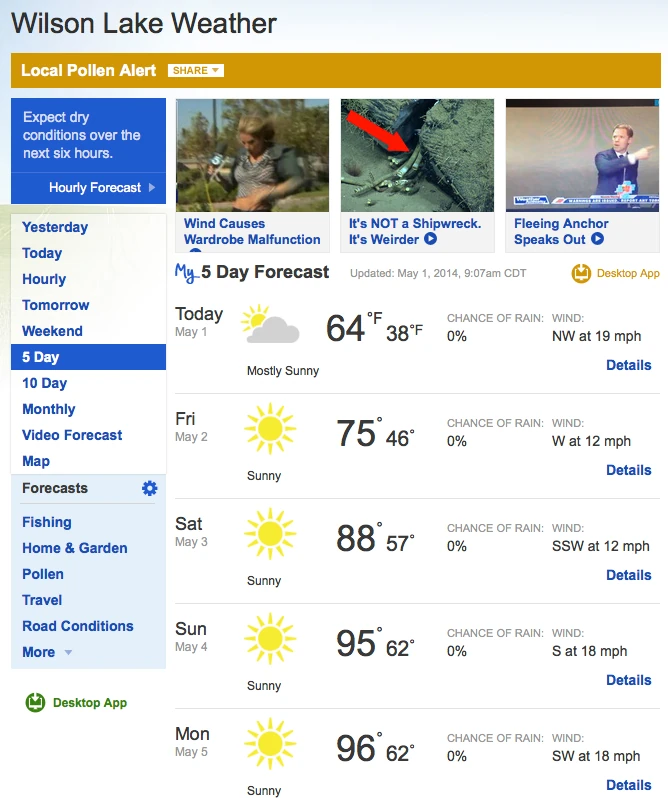 Weather forecast for Lake Wilson Kansas. Crazy for May.