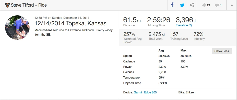 My ride yesterday. At the end, my Garmin said I had a 266 watt average. I am not in shape, but there is no way, in any shape, I could ride 6 + hours training, with a 285 watt average.