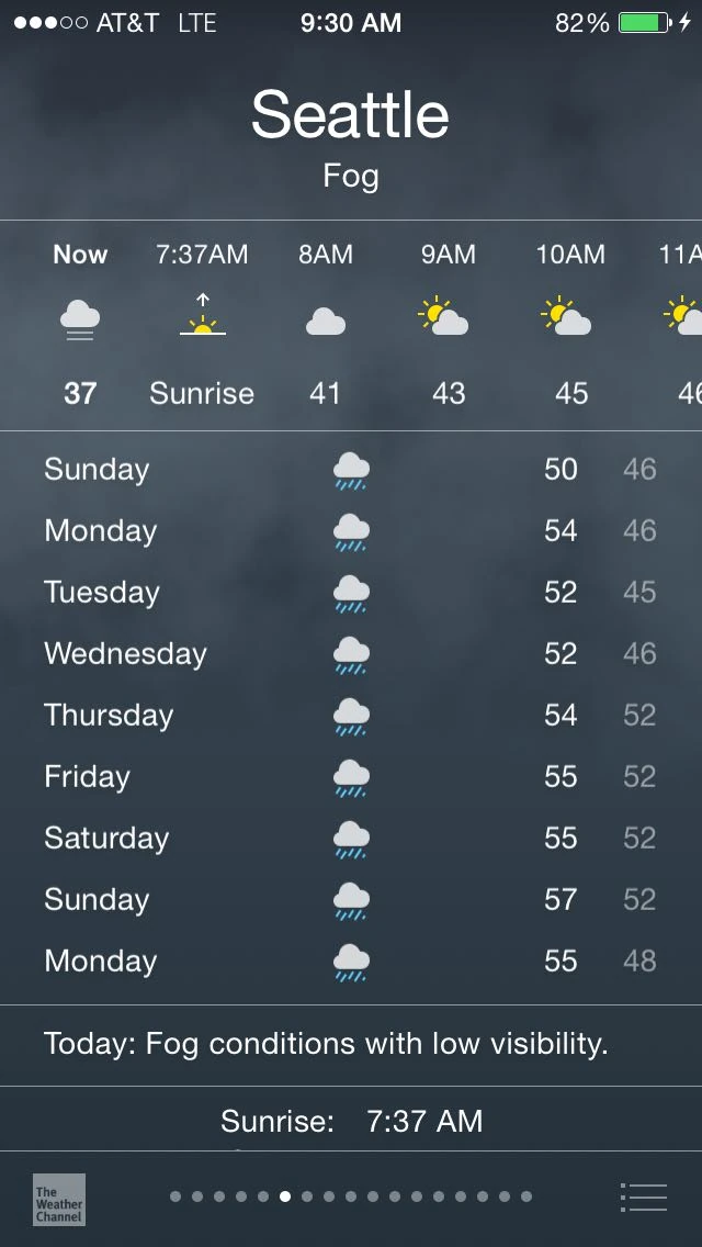 How about this forecast? At least I&rsquo;m not on the East coast. Just heard Boston is supposed to get another foot of snow soon.