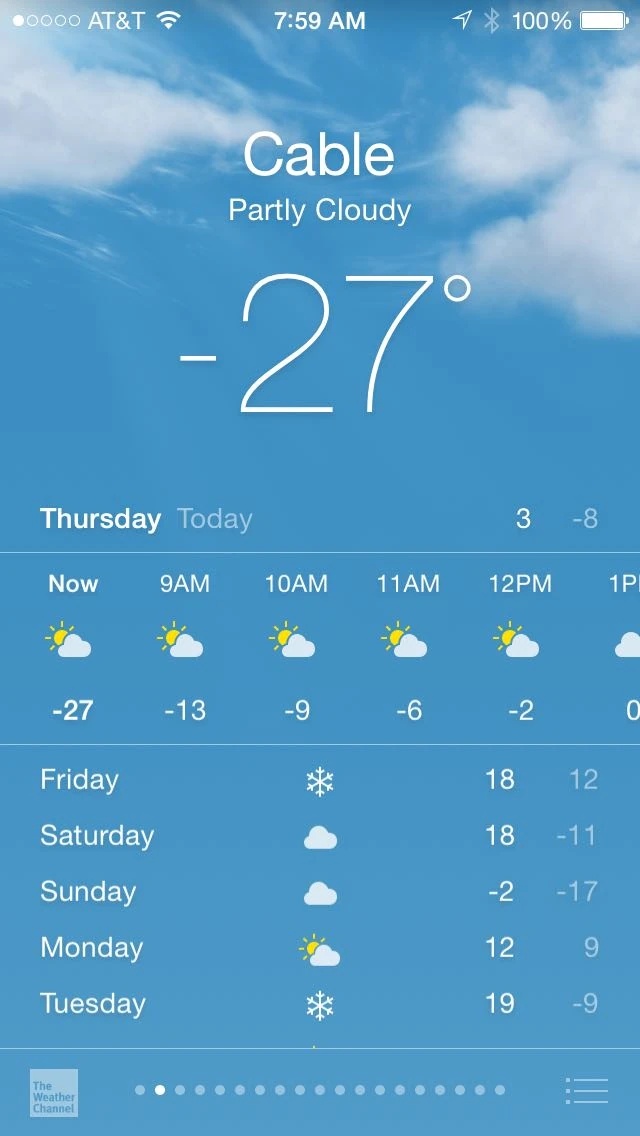 Pretty cold in Cable right now. The Birkie is this weekend. Kent Eriksen, and Katie are up at Dennis to ski the race on Saturday. It might be a tad chilly Saturday morning.