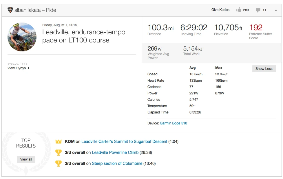 Alban’s “training” ride. He did stop for 4 minutes or so. Probably to open and close the cattle gates.