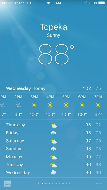 Pretty hot this afternoon.