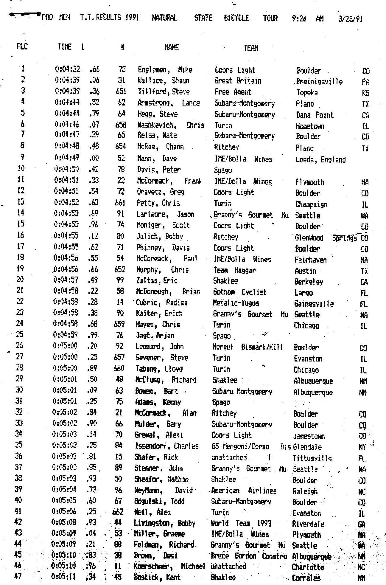 13735118_10153910398884353_3185686699502919444_o