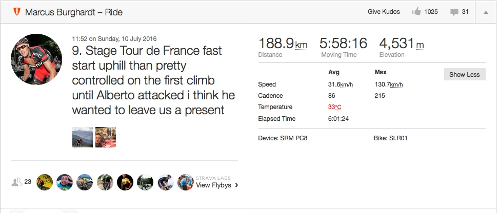 Strava summary.