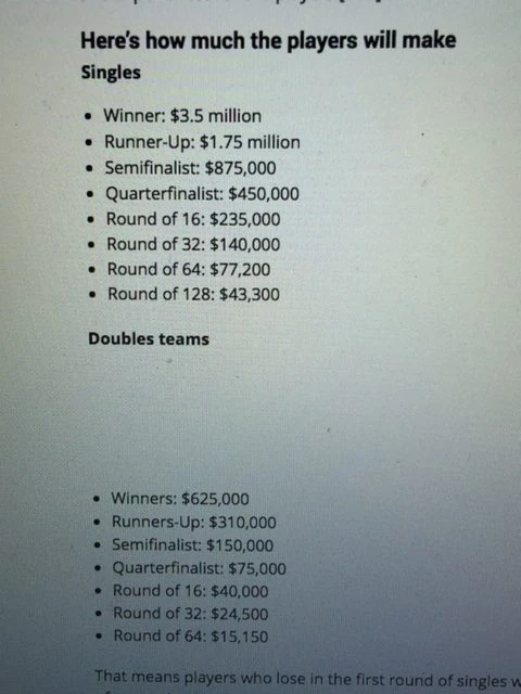 Prize money for the women&rsquo;s US Open.